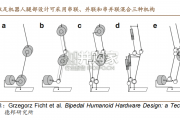 双足机器人腿部设计原则与构型分类解析报告（28页）
